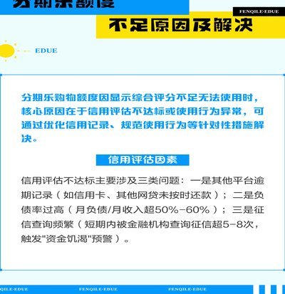 分期乐额度用不了了怎么办